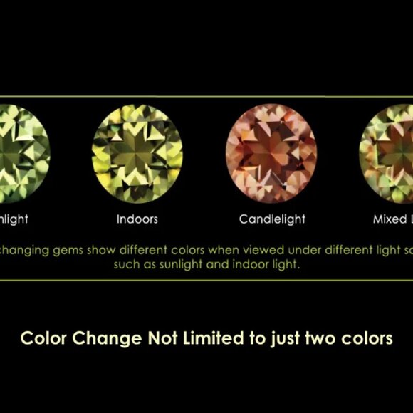 Vintage Boho Zultanite Colour Changing Stone Sterling Silver Pendant Necklace - Picture 14 of 14